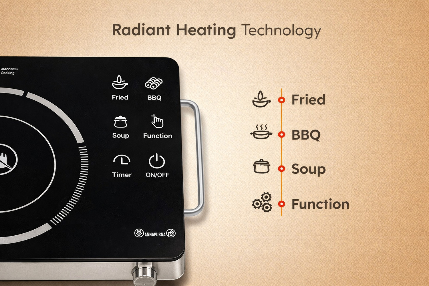 Image of AXONIX 2200 W Infrared Cooktop Touch Panel