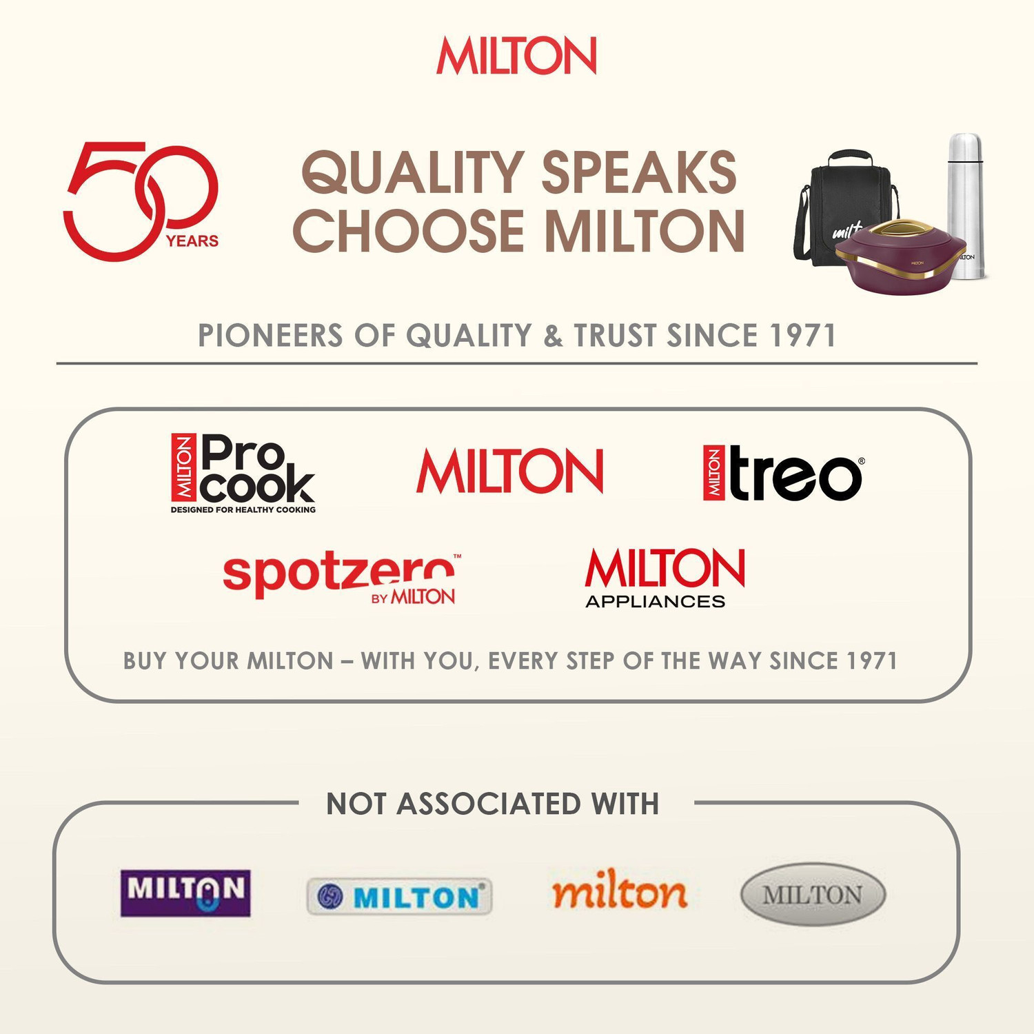 Image of MILTON 2100 W Induction Cooktop Touch Panel