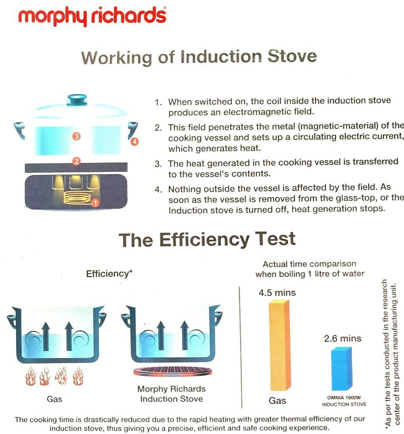 Image of Morphy Richards 2000 W Induction Cooktop Push Button