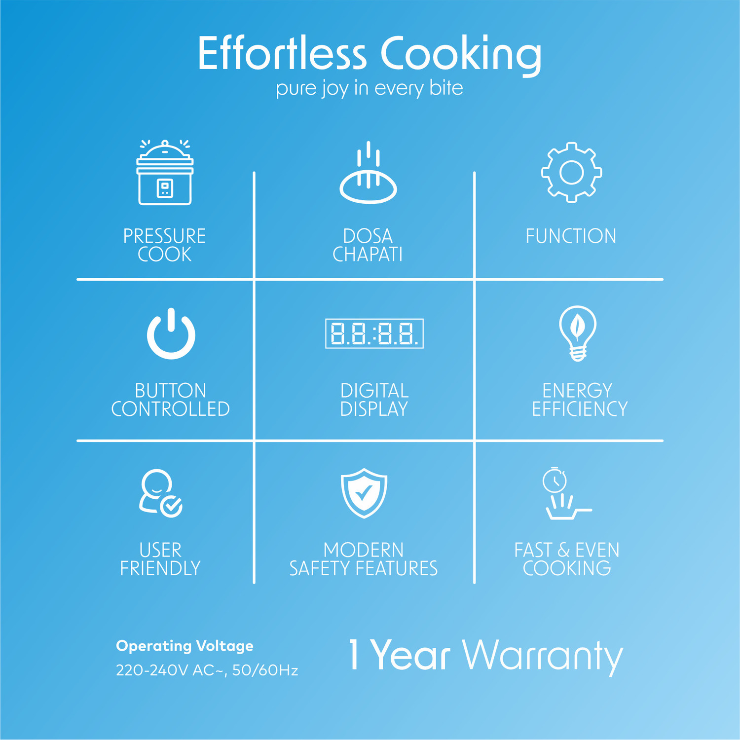 Image of Cellecor 2000 W Induction Cooktop Push Button