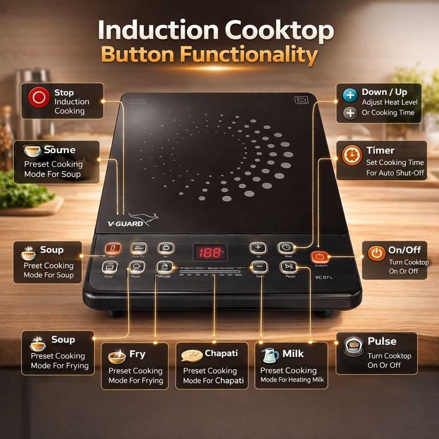 Image of V-Guard 1600 W Induction Cooktop Push Button