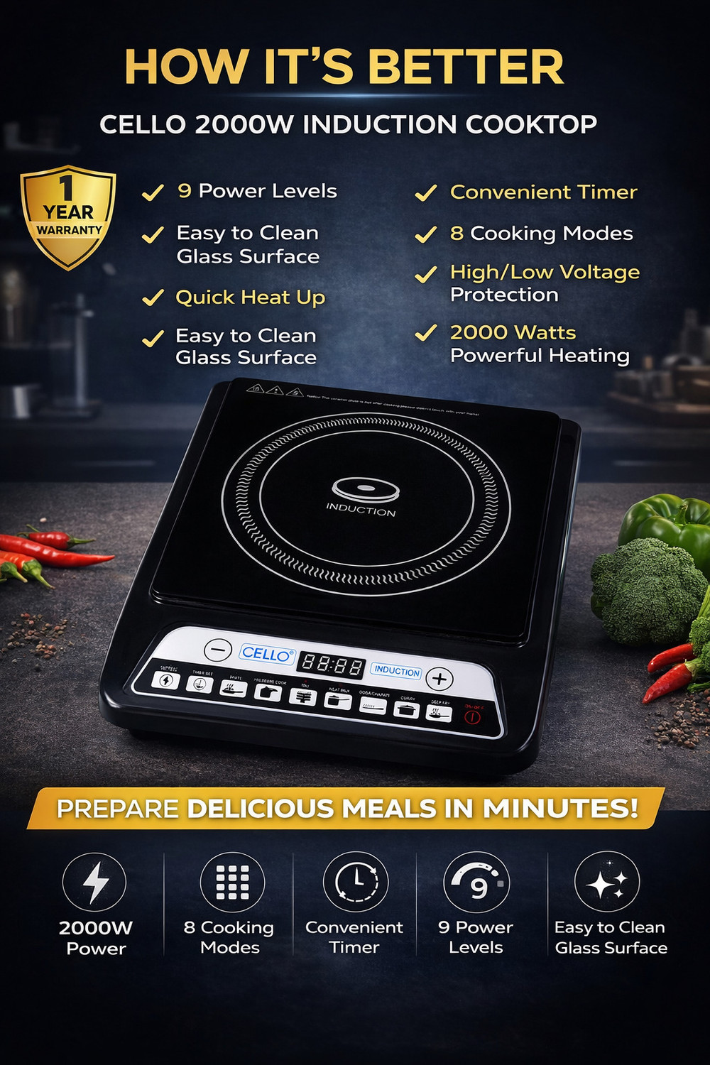 Image of CELLO 2000 W Induction Cooktop Push Button