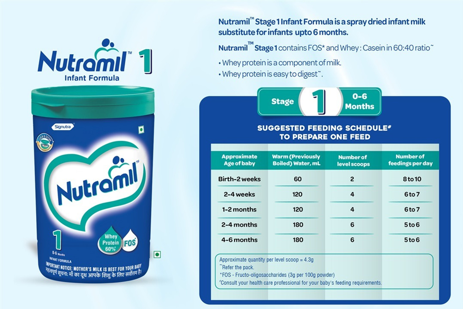 Image of Signutra Nutramil - Stage 1 - Infant Formula - Jar