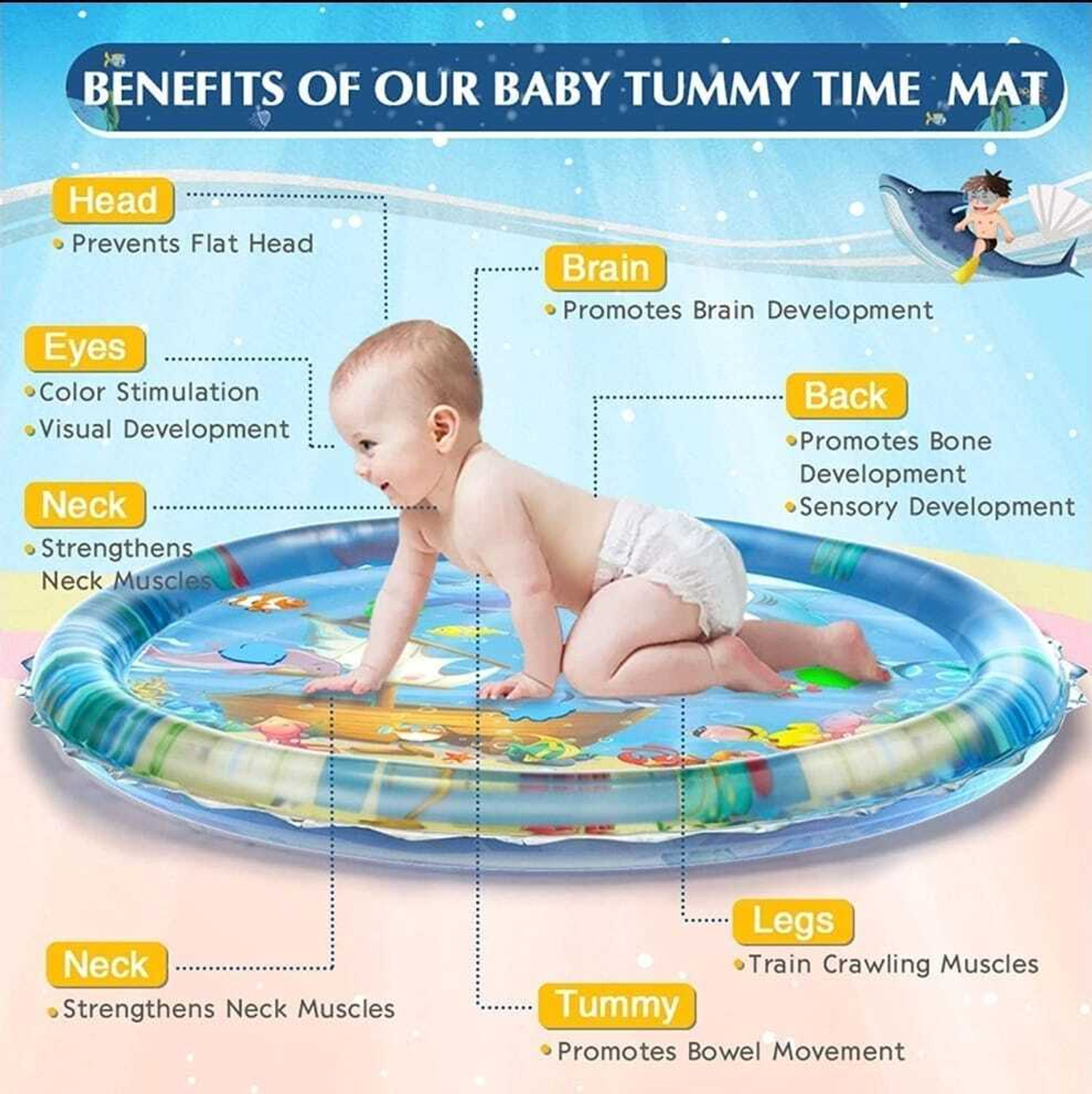 Image of viraaenterprise toy Inflatable Swimming Pool