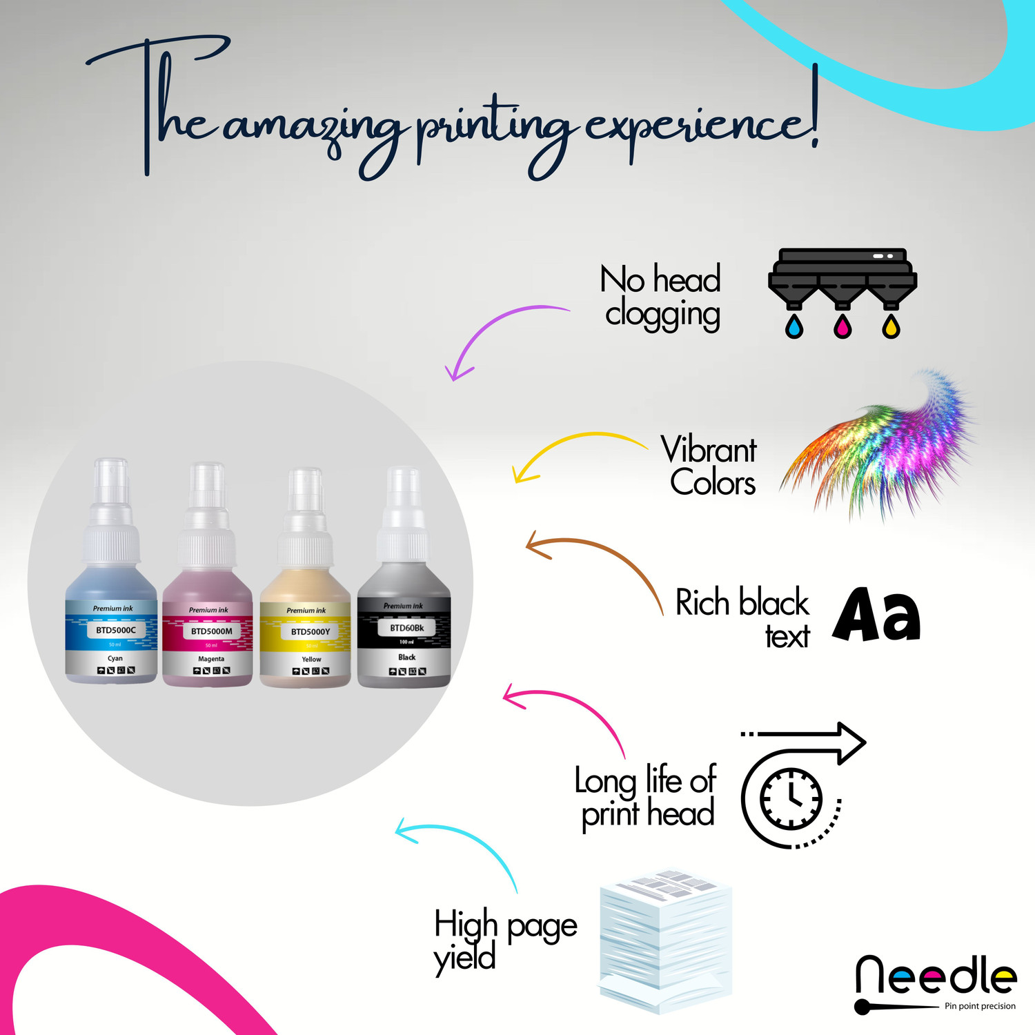 Image of Needle BTD60 /BT5000 for DCP-T310 T220 T420 T510 T520 T700 T4000W Printers 50+100ml each Black + Tri Color Combo Pack Ink Bottle