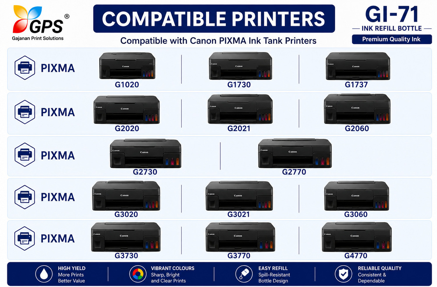 Image of GPS Colour Your Dreams Canon PIXMA G3730 Series Compatible Ink Bottle Set Black - Twin Pack Ink Bottle
