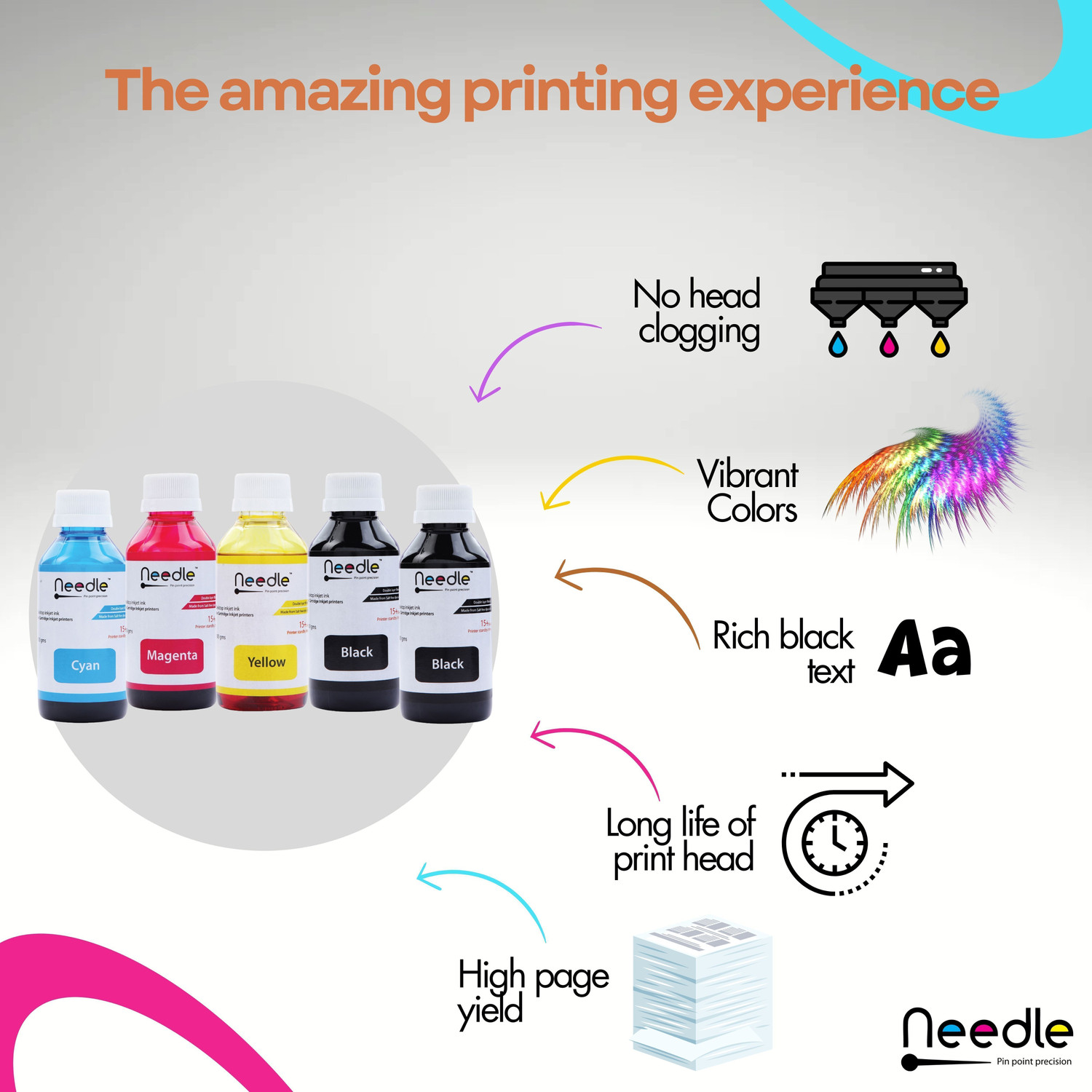 Image of Needle Ink Refill with Suction Tool for Printers 100 gms each Black + Tri Color Combo Pack Ink Bottle