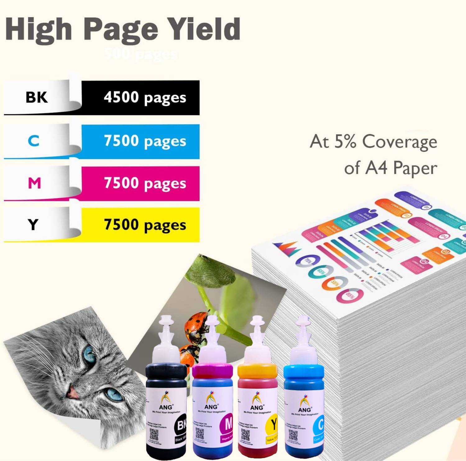 Ang Refill Ink for Canon E560, E3370, E4570, MG2577S, MG2570S, MG3570 - Image 3