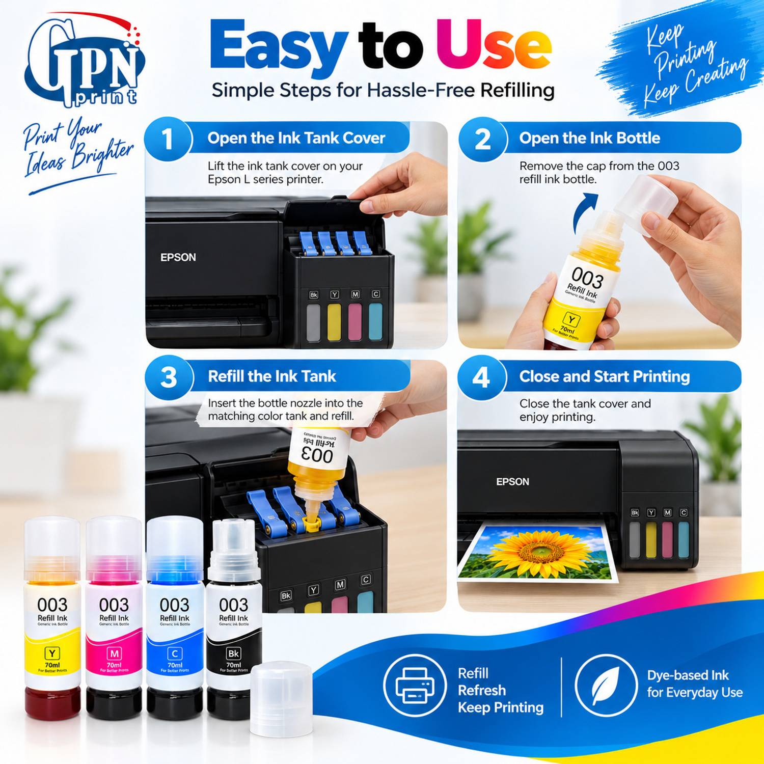 GPN PRINT 003 Ink for L3110, L3150, L3250, Black + Tri Color - Image 5