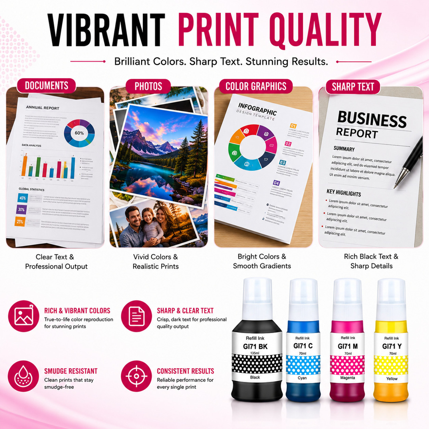 Image of verena GI 71 Refill Ink G1020,G2020,G2021,G2060,G3020,G3021,G3060 Printers Black + Tri Color Combo Pack Ink Bottle