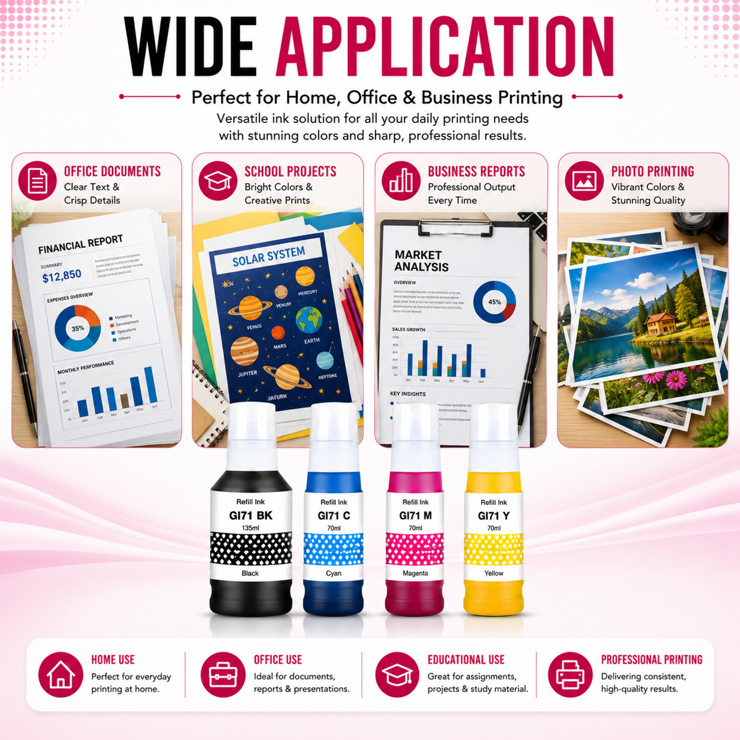 Image of verena GI 71 Refill Ink G1020,G2020,G2021,G2060,G3020,G3021,G3060 Printers Black + Tri Color Combo Pack Ink Bottle