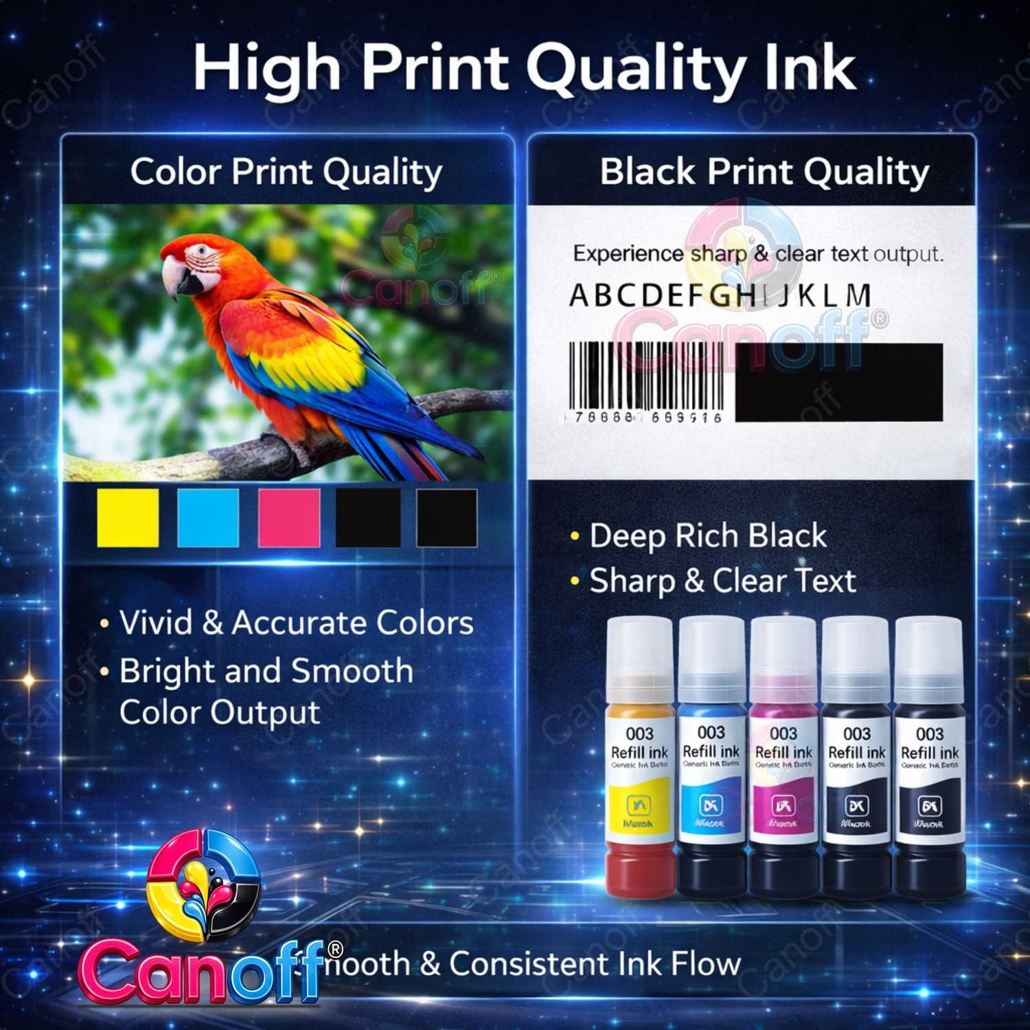 Image of canoff 003 ink For L3200,L3210,L3211,L3215,L3216,L3250,L3252 Printers Black + Tri Color Combo Pack Ink Bottle