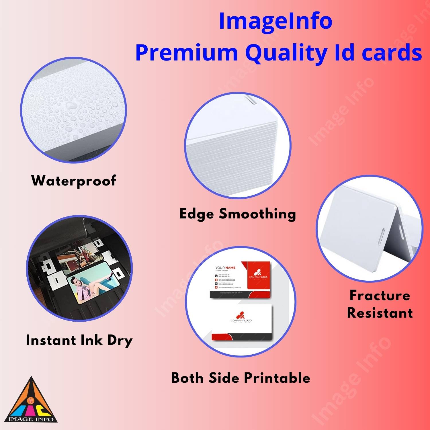 ImageInfo PVC ID Card for EPSON L8050 L18050 USE for AADHAR Card