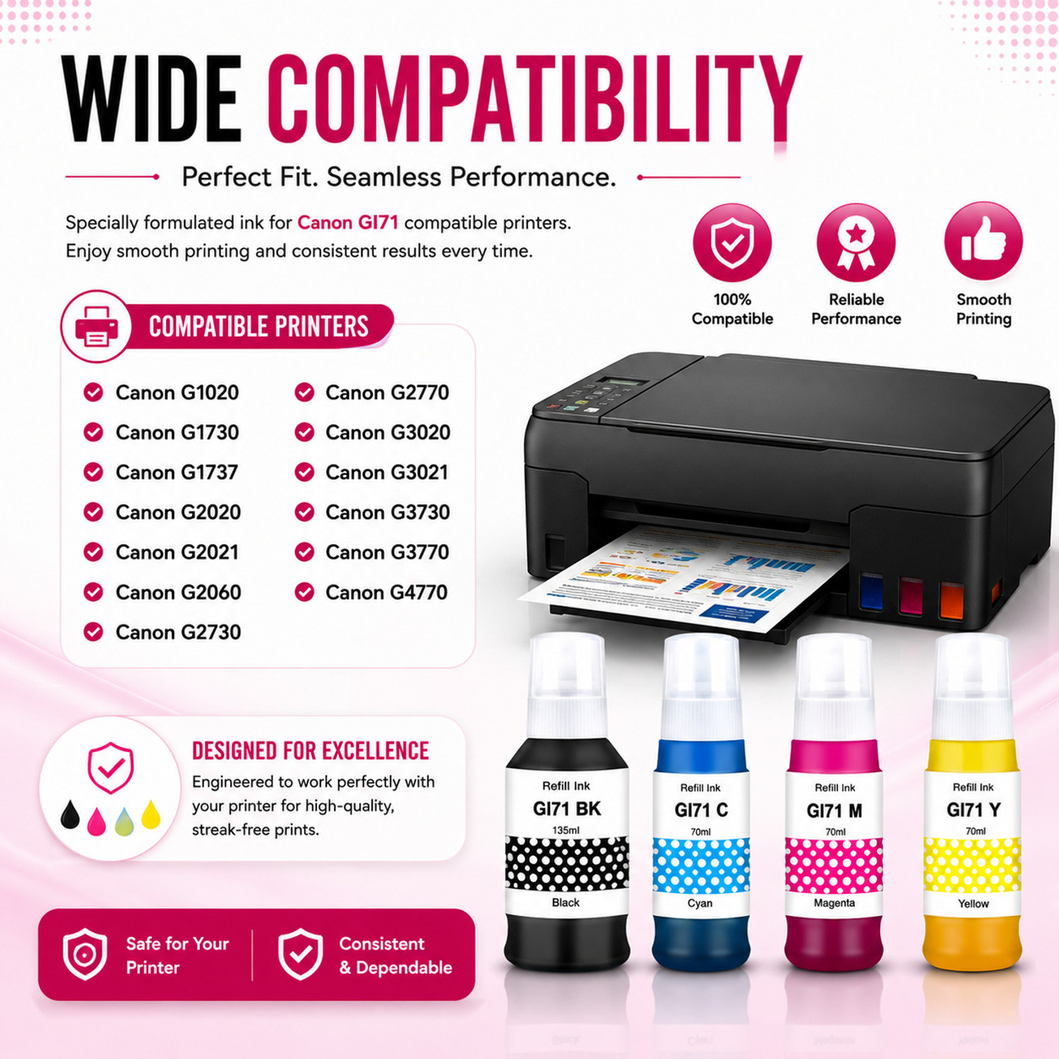 Image of verena GI 71 Refill Ink G1020,G2020,G2021,G2060,G3020,G3021,G3060 Printers Black + Tri Color Combo Pack Ink Bottle