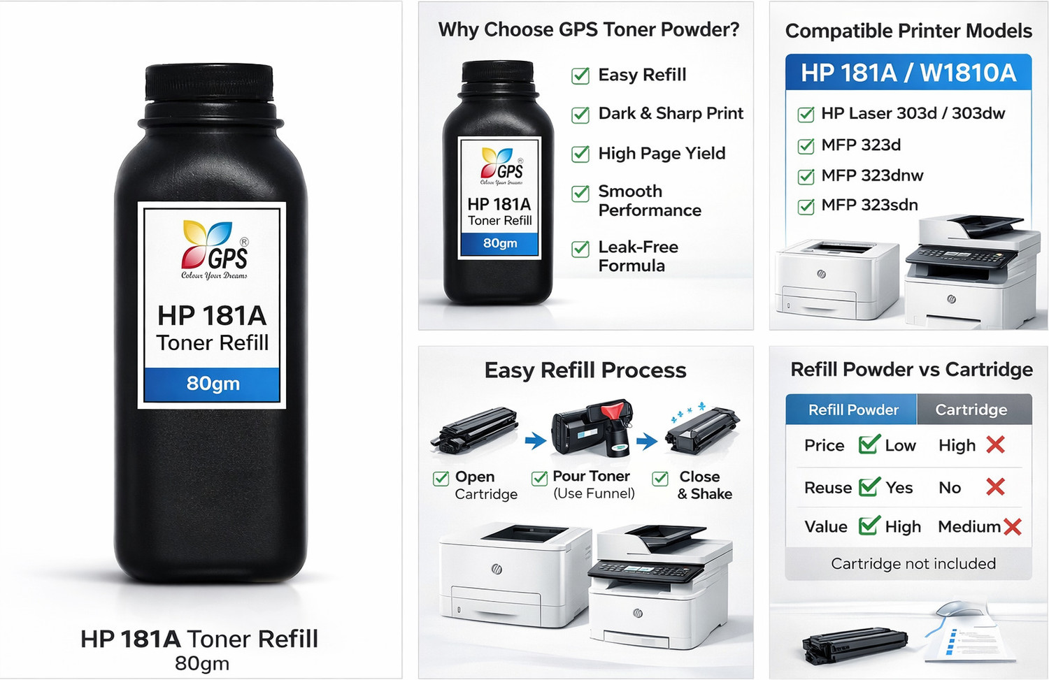 Image of GPS Colour Your Dreams 181A Toner Refill For HP Laser 303d, 303dw, MFP 323d, MFP 323dnw, MFP 323sdn Black Ink Toner Powder
