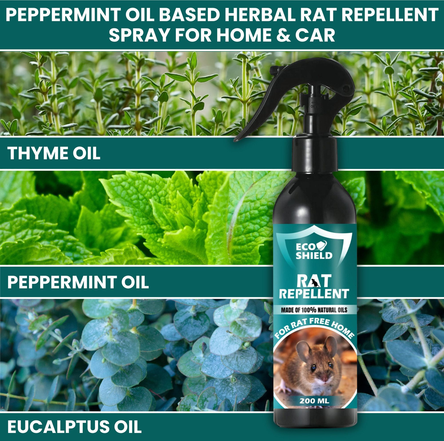 Image of Eco shield Rat Repellent Spray for Car & Home | 30 days Protection | Safe for all