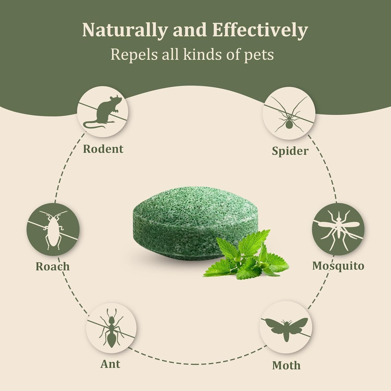 Image of krechi Cat Rat & Mouse Repellent Balls |Natural Formula | Eco-Friendly & Safe For Home