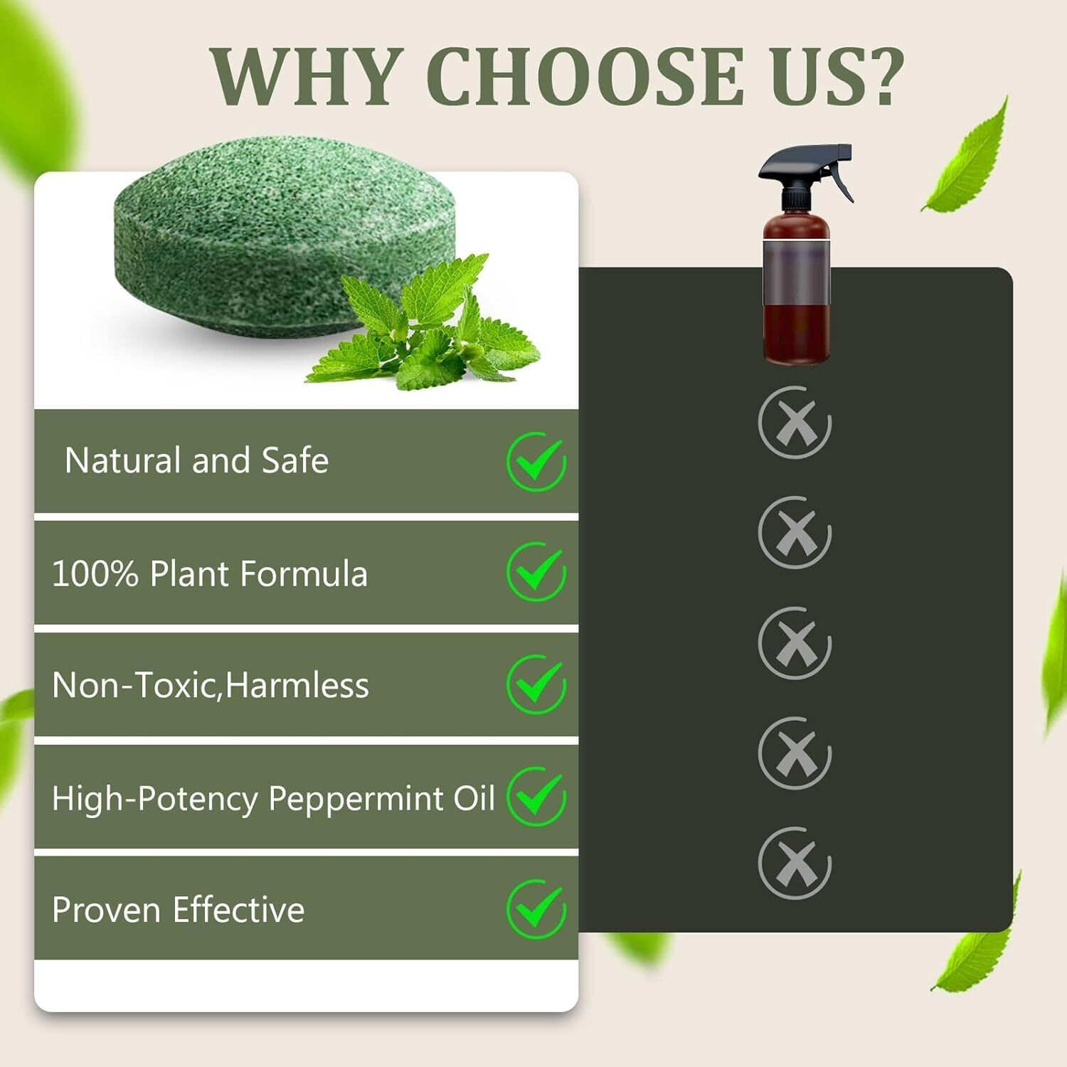 Image of pestman Rodent Repellent For Car | Rat Repellent For Car Engine | Rat Repellent Ball