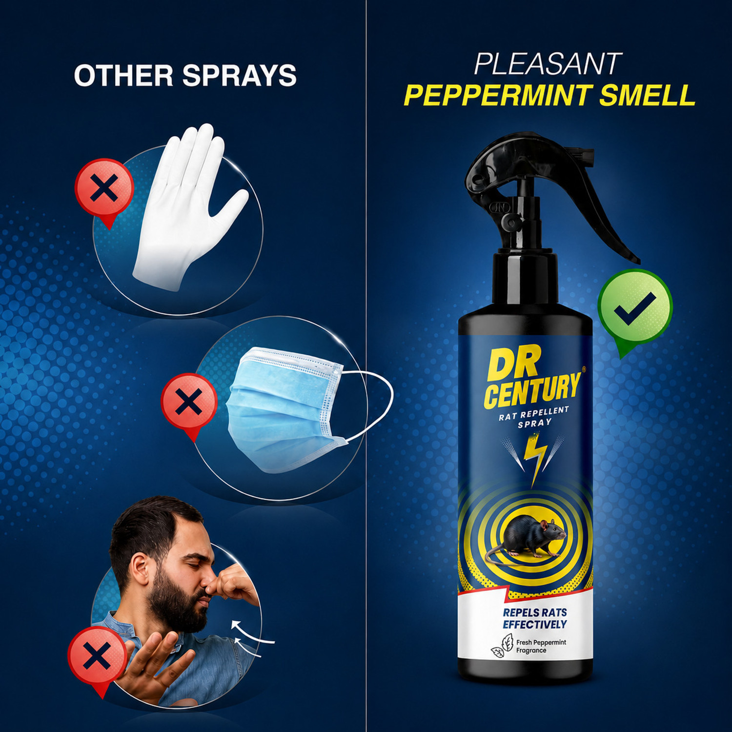 Image of Dr Century Rat Repellent Spray 250ml | Peppermint | Non Toxic | For Home & Car
