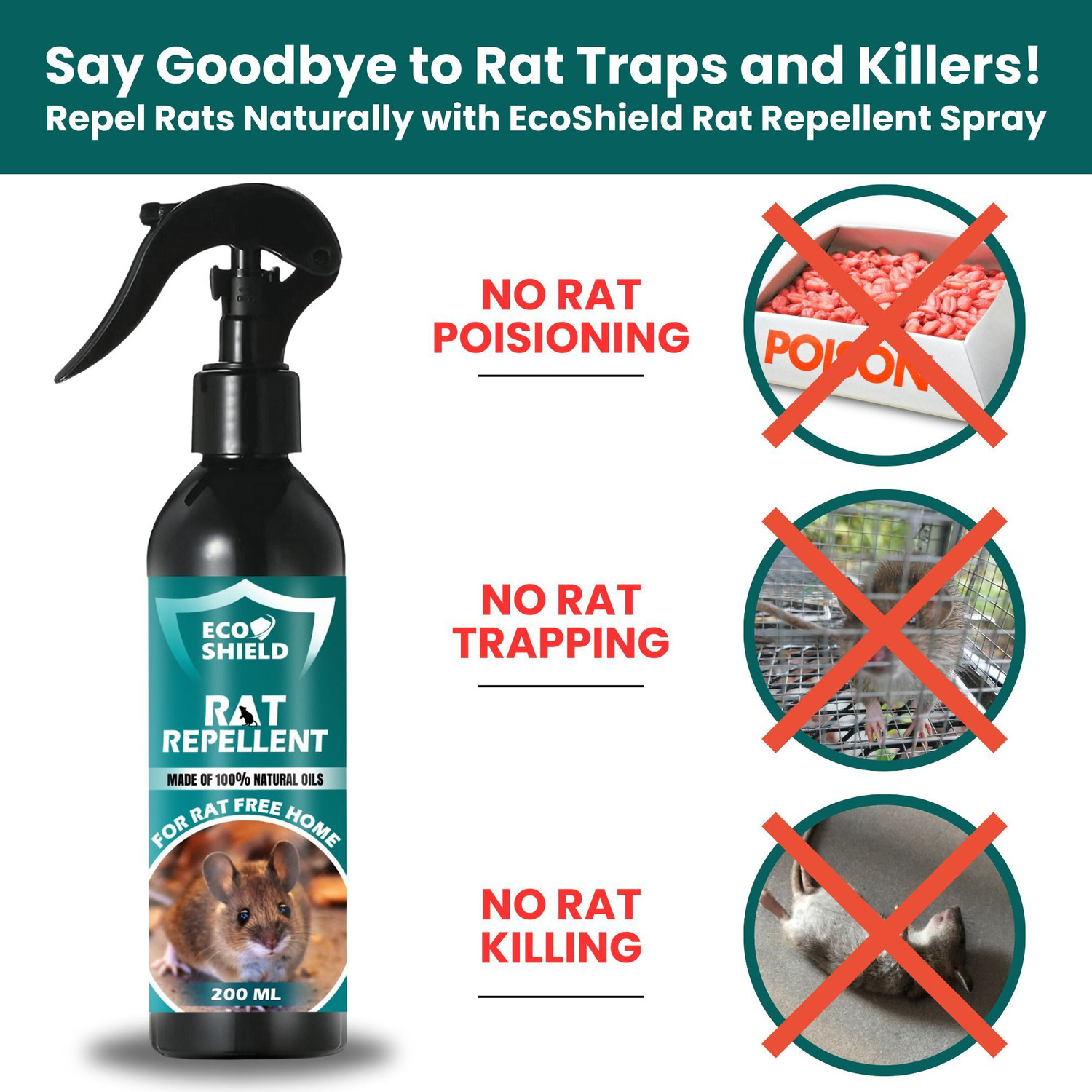 Image of Eco shield Rat Repellent Spray for Car & Home | 30 days Protection | Safe for all