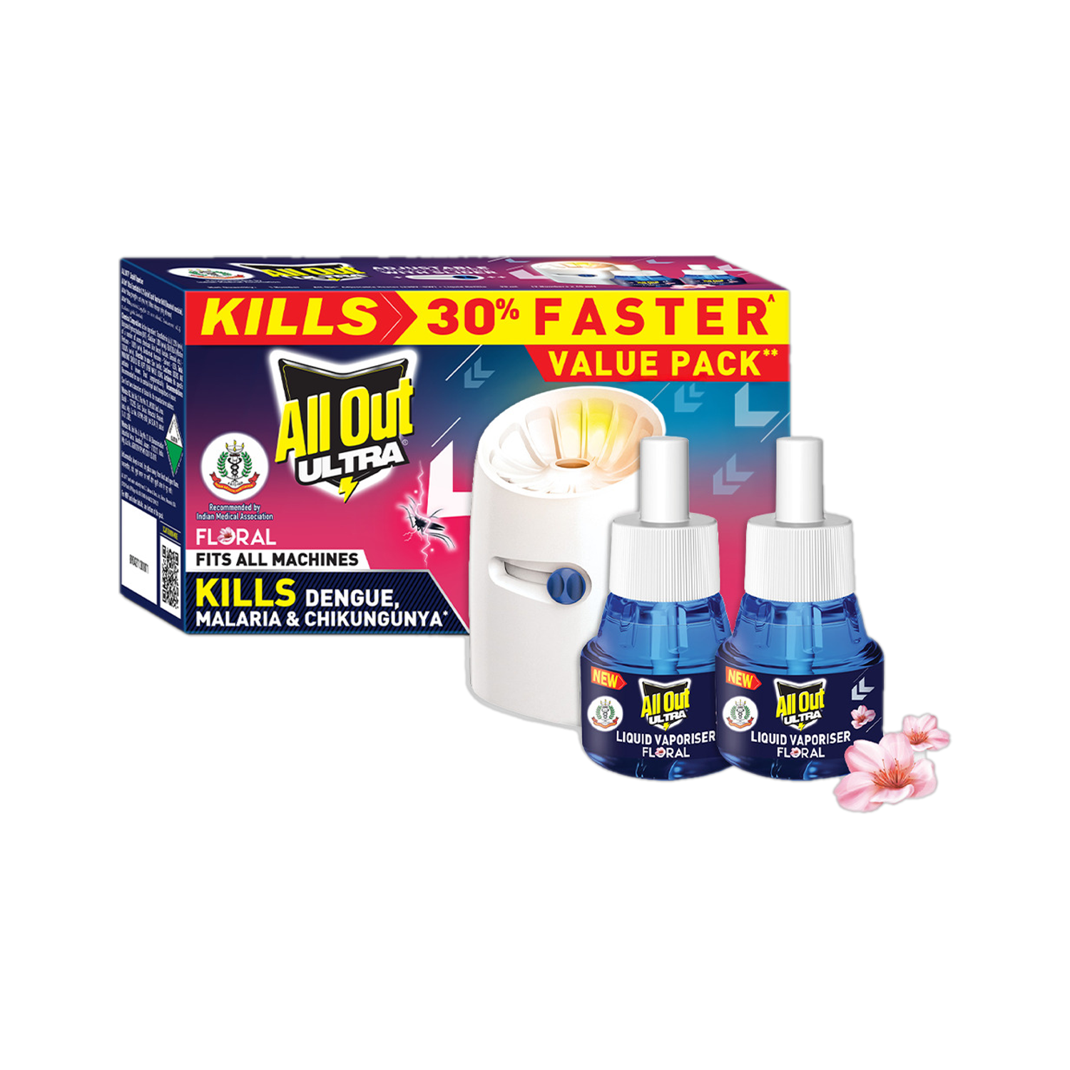 All Out ULTRA Pack of 2 Refills + Machine Floral
