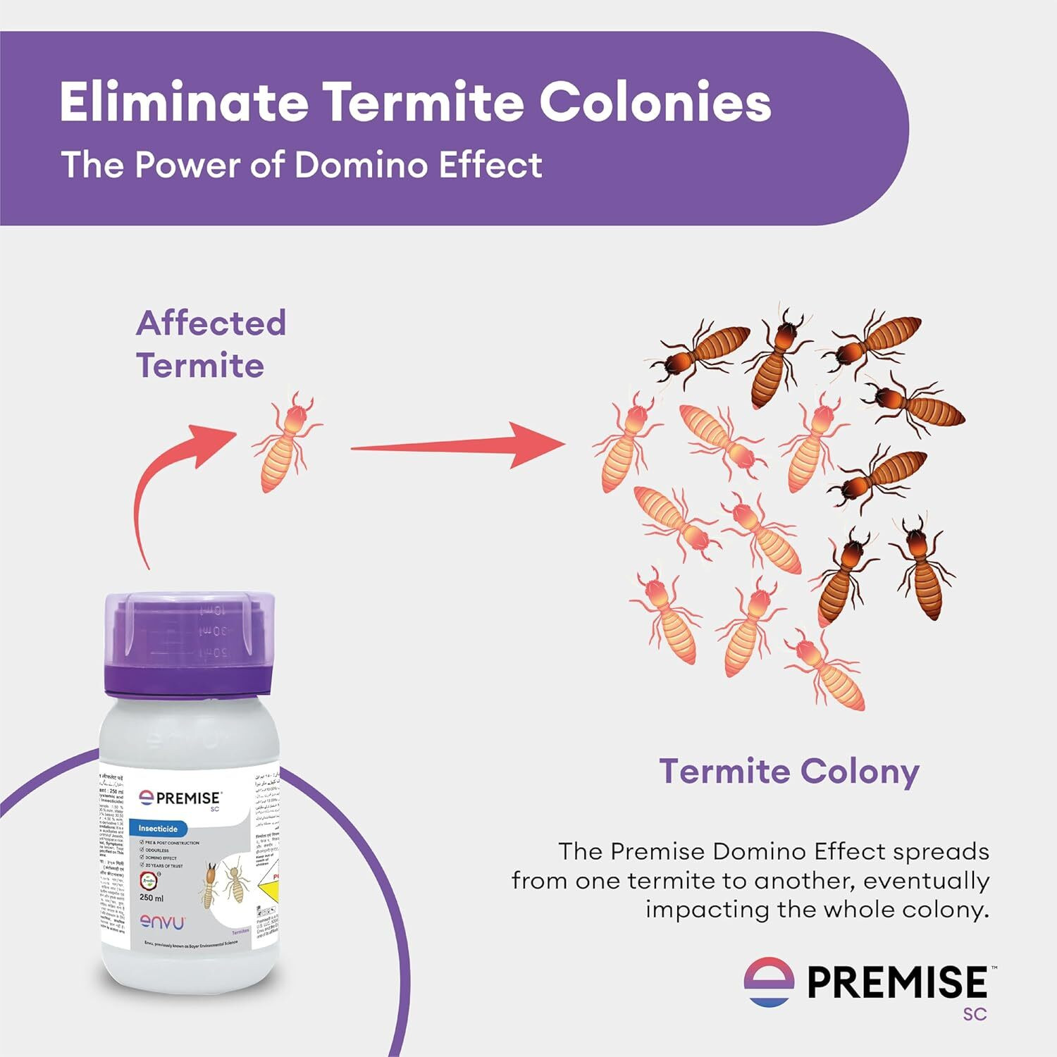 Image of premise Anti Termite for Construction Pre and Post Construction Termite Killer (250 ml)