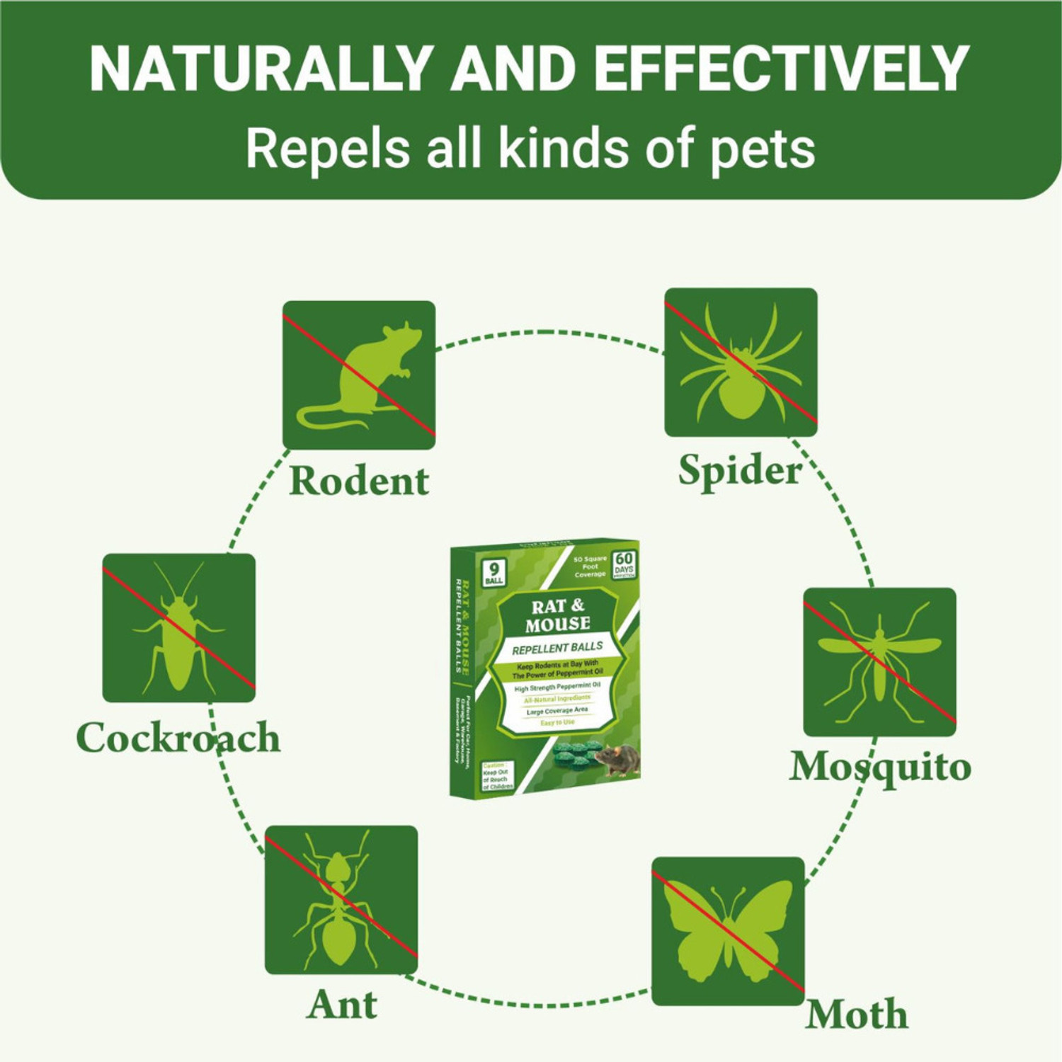 Image of PestRepel Professional Insect Repeller Rat Killer for Pest Control