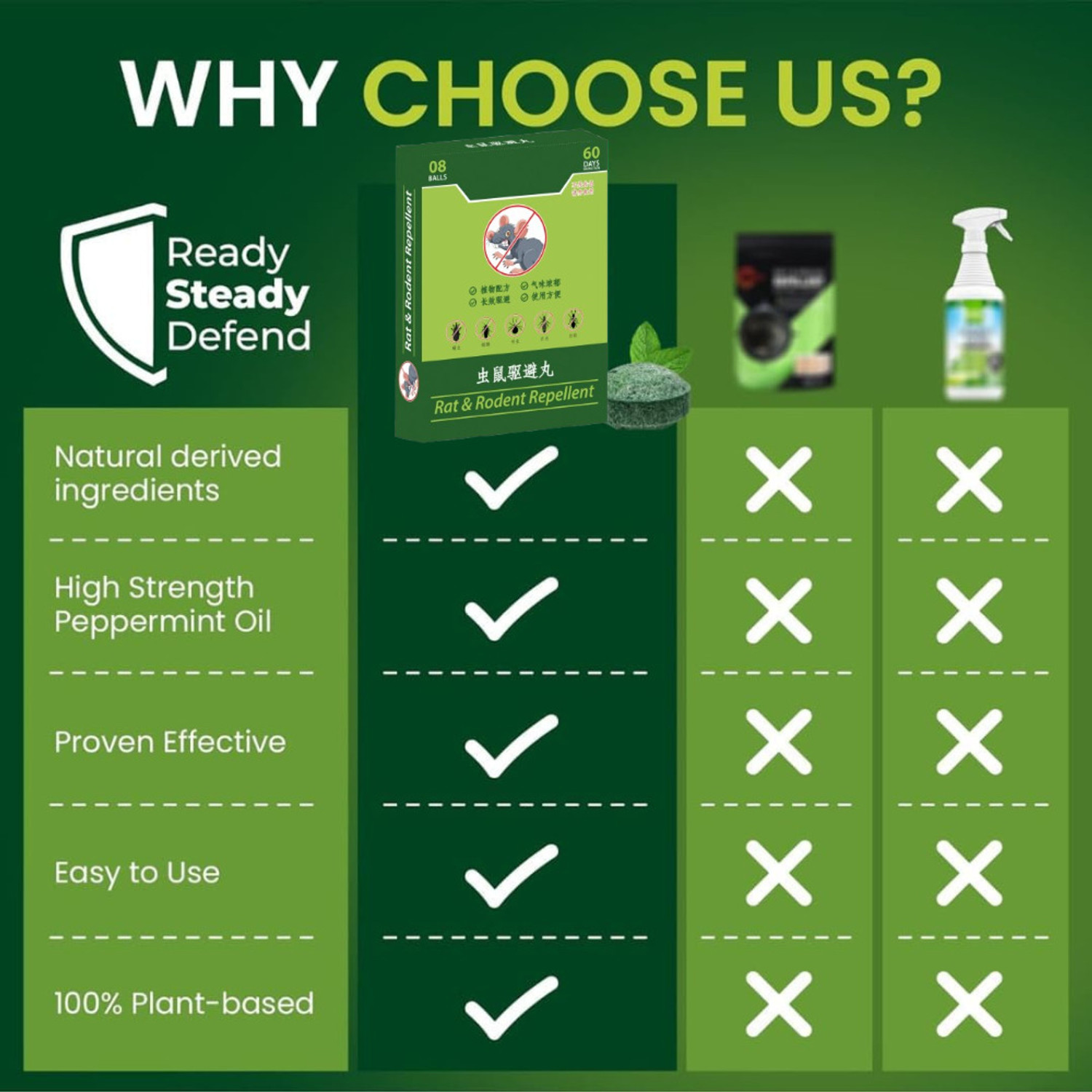 Image of DENFY Rat Rodent Repellent CAT No Entry Rat Repellent Anti Rat Green Tablet Electric Insect Killer Indoor, Outdoor