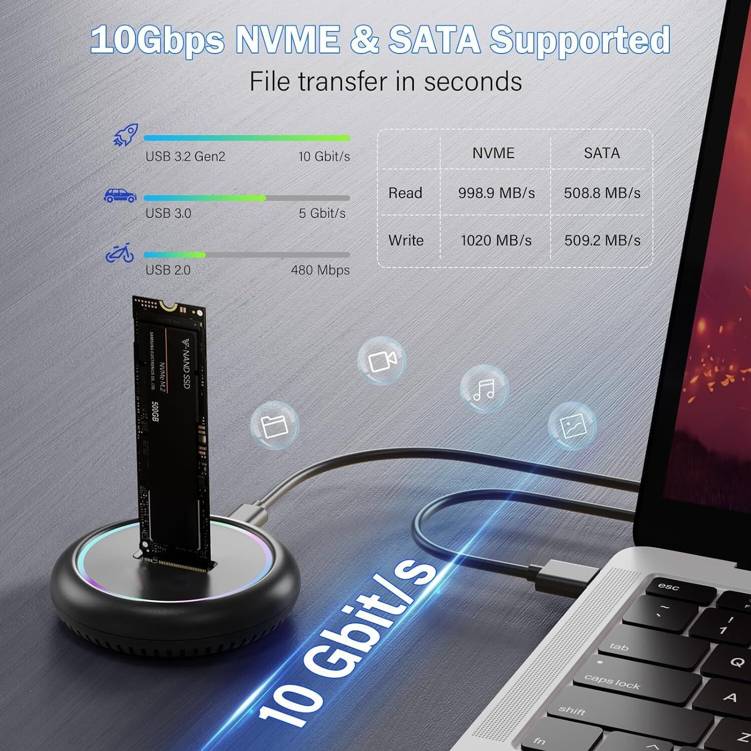 Image of Etzin Both M Key & B+M Key NVMe PCIE and SATA NGFF SSD Dock 1 GB All in One PC's Black M.2 Internal Solid State Drive (SSD) (M.2 NVMe & SATA to USB C Docking Station, M.2 SSD to USB A C Reader Adapter)