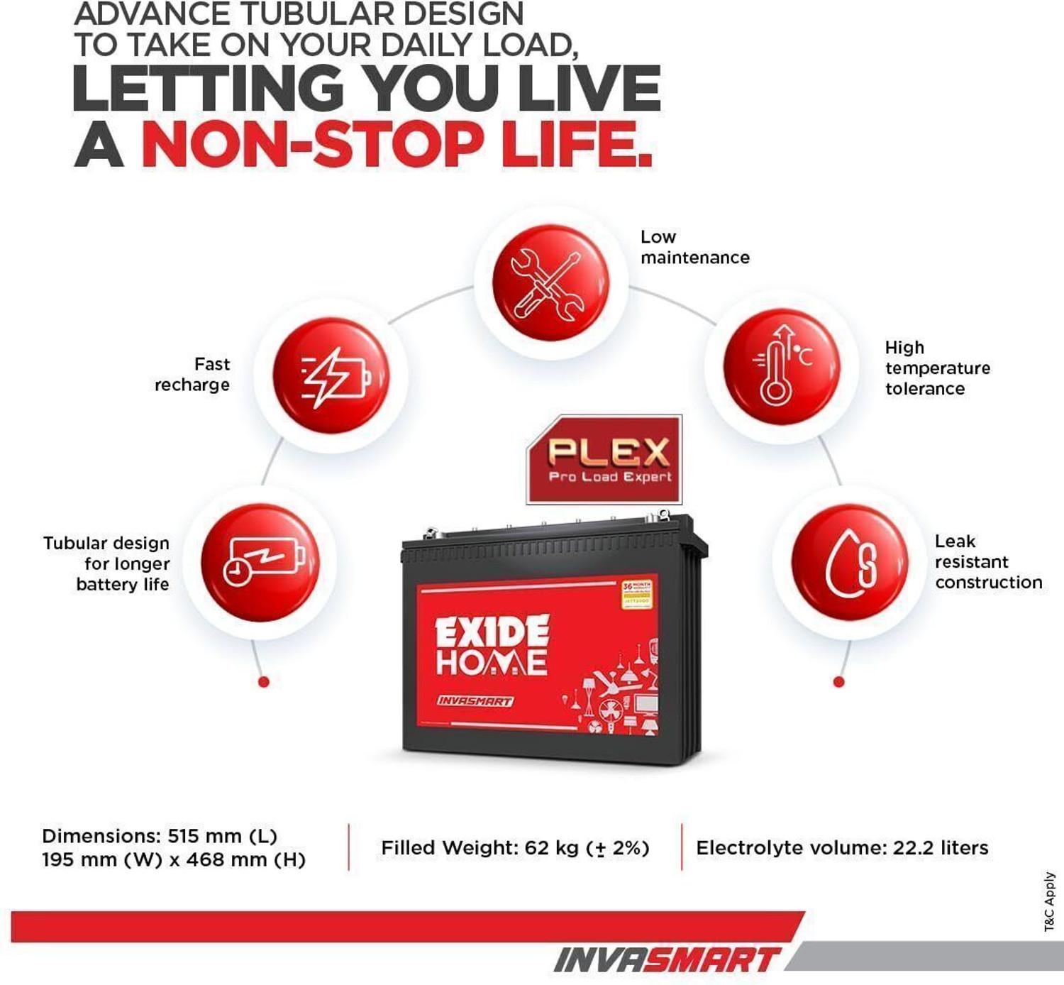 Image of EXIDE 36 Months Warranty Tubular Inverter Battery