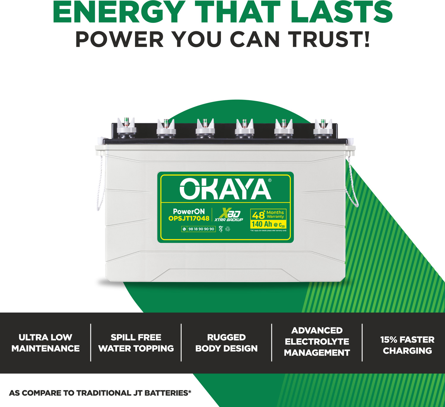 Image of OKAYA 48 Months Warranty Tubular Inverter Battery