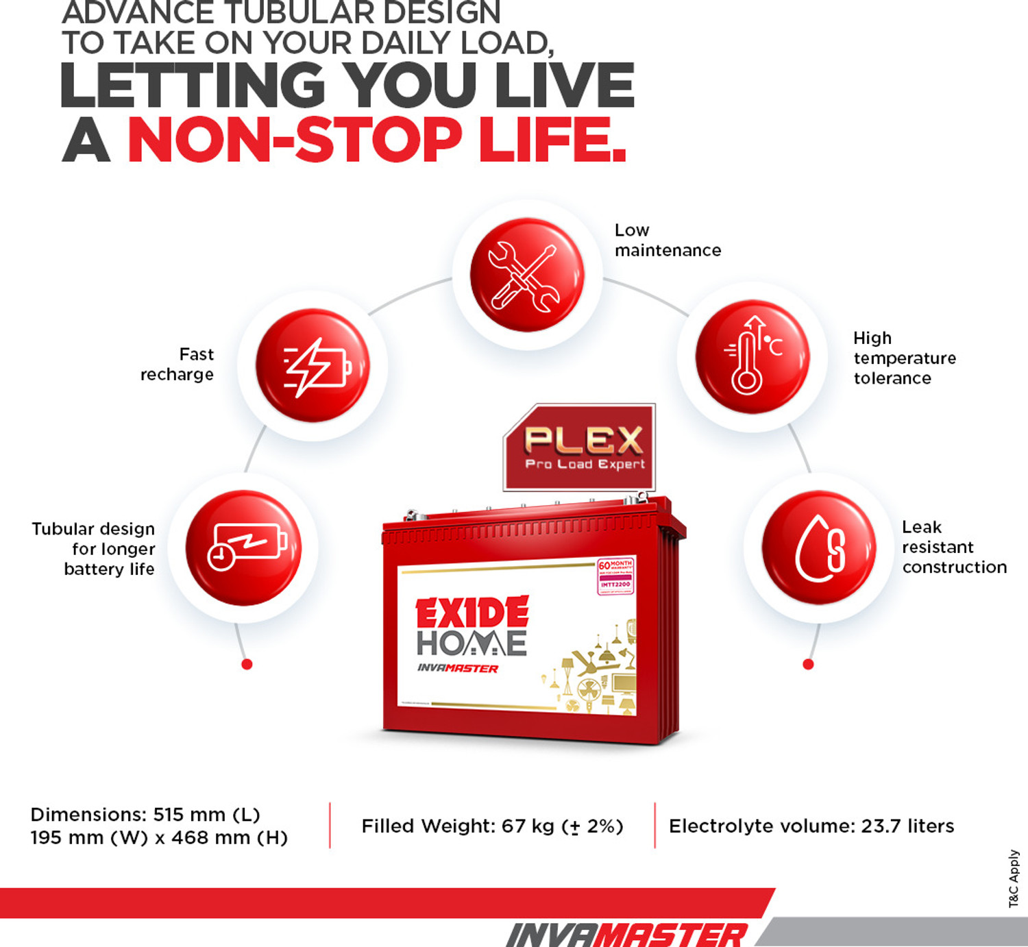 Image of EXIDE 60 Months Warranty Tubular Inverter Battery