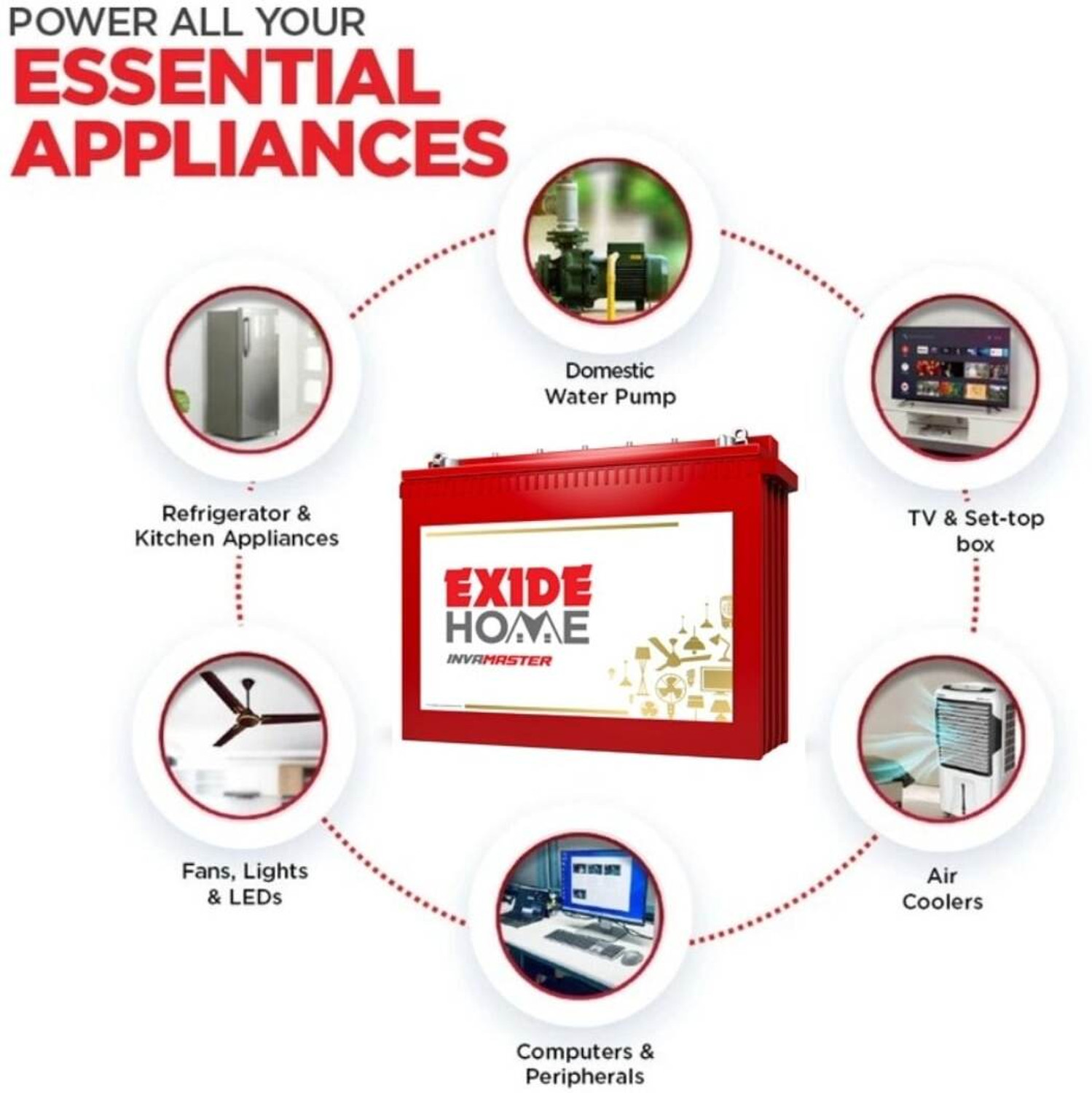 Image of EXIDE 60 Months Warranty Tubular Inverter Battery
