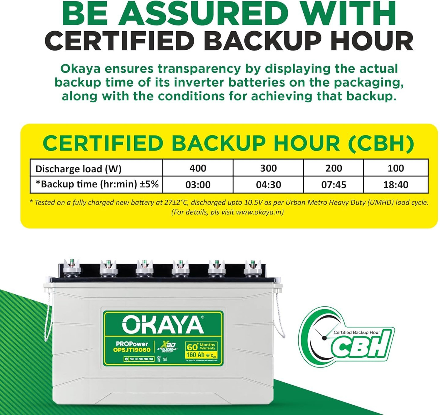 Image of OKAYA 60 Months Warranty Tubular Inverter Battery