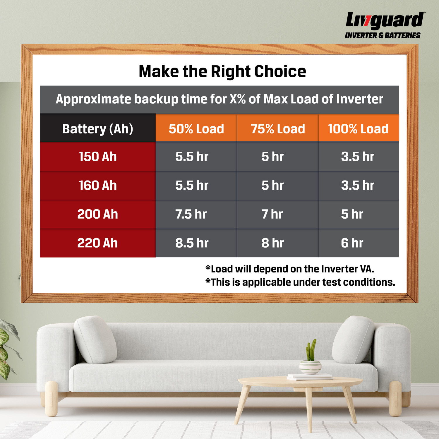 Image of Livguard 84 Months Warranty Tubular Inverter Battery