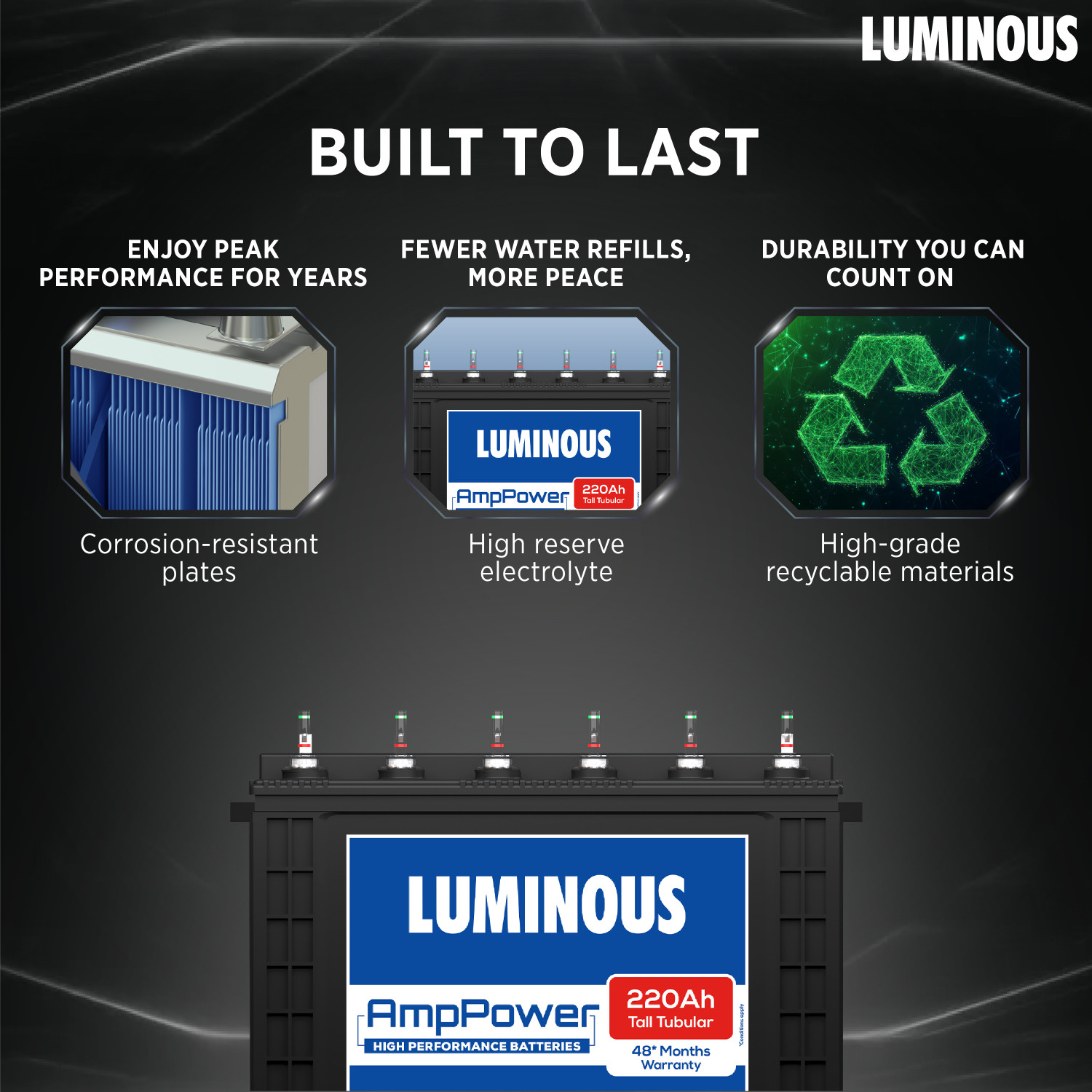 Image of LUMINOUS 48 Months Warranty Tubular Inverter Battery