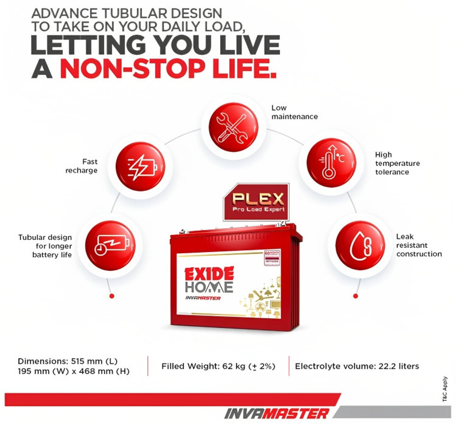 Image of EXIDE 60 Months Warranty Tall Tubular Inverter Battery