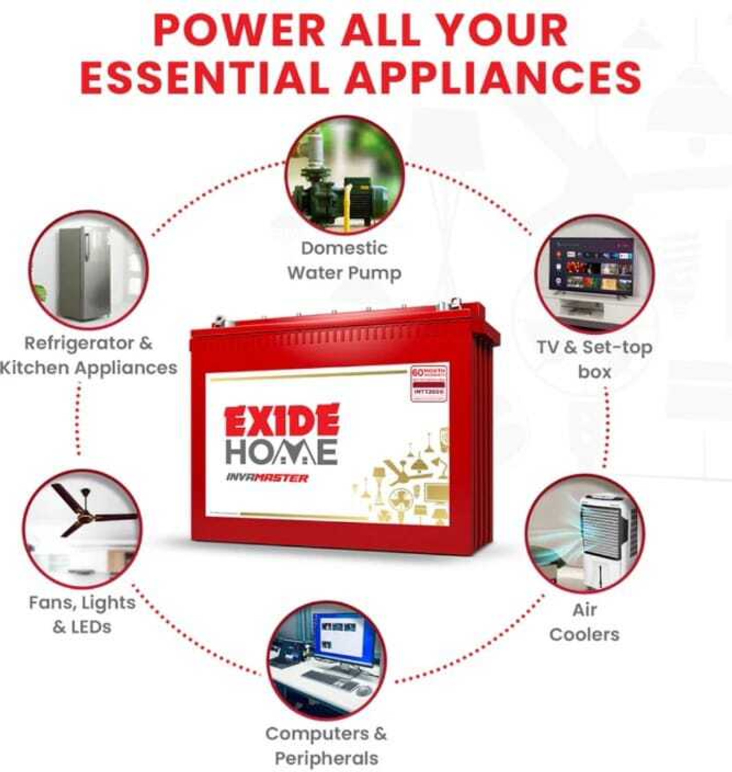 Image of EXIDE 60 Months Warranty Flooded Single Cell Inverter Battery