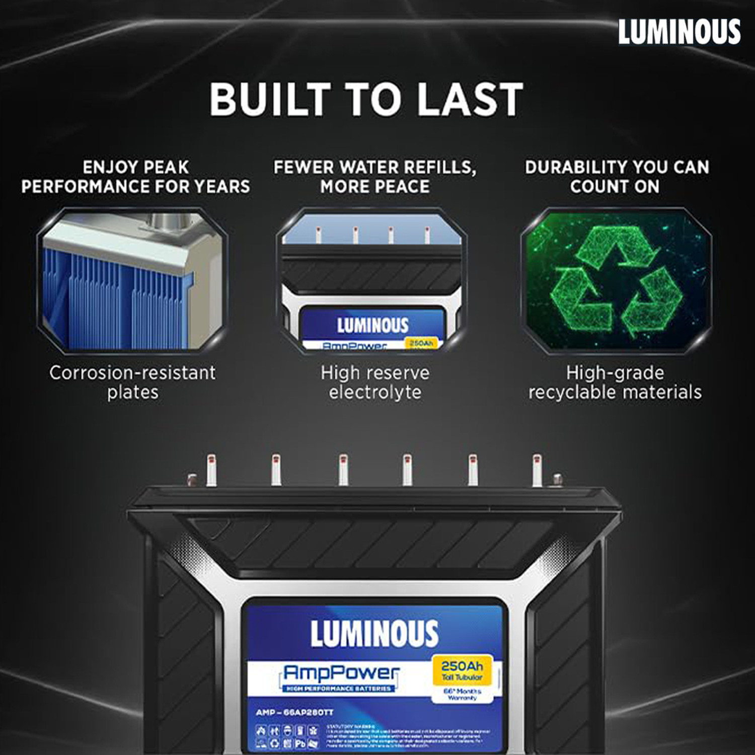 Image of LUMINOUS 66 Months Warranty Tubular Inverter Battery