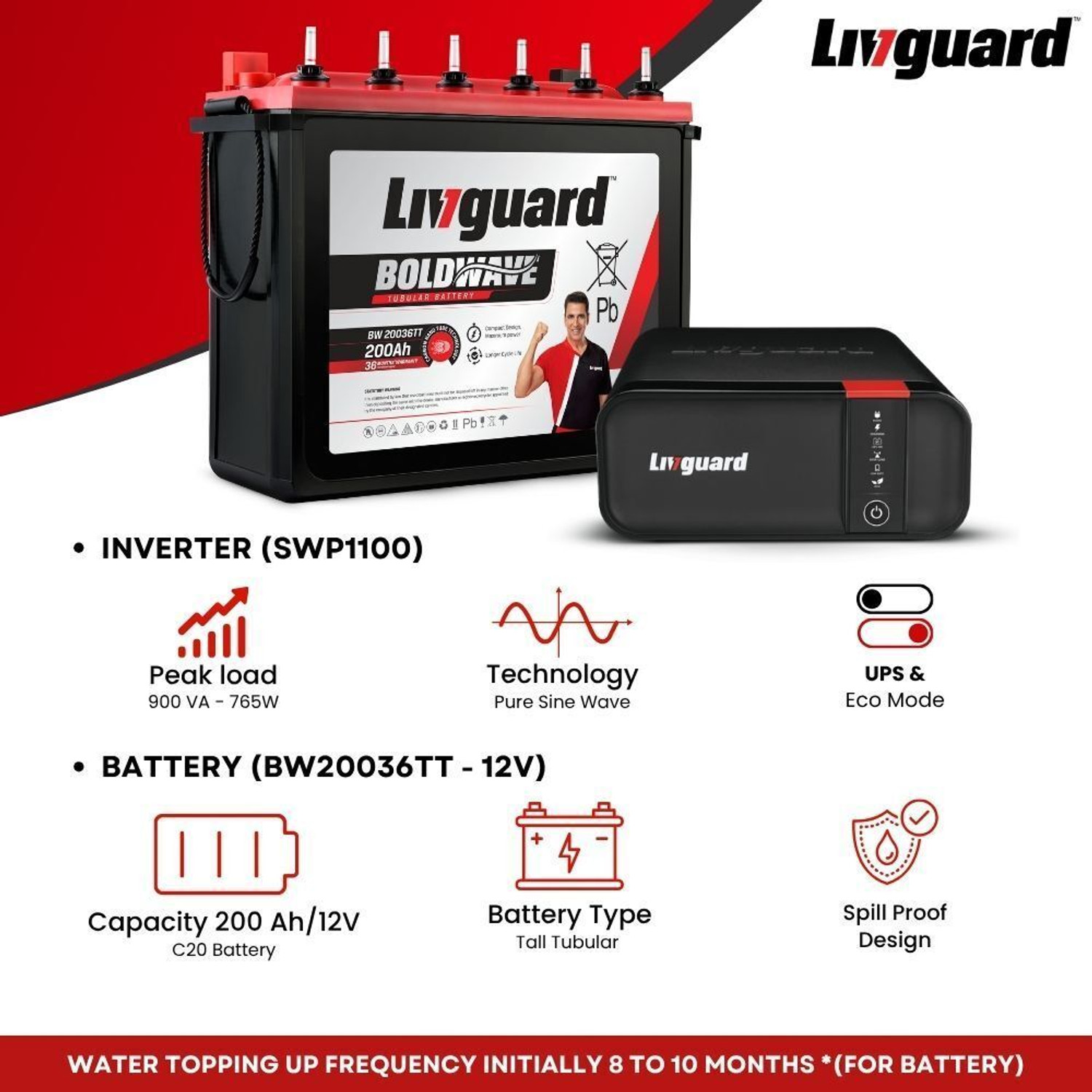 Image of Livguard 30 Months Warranty Tubular Inverter Battery