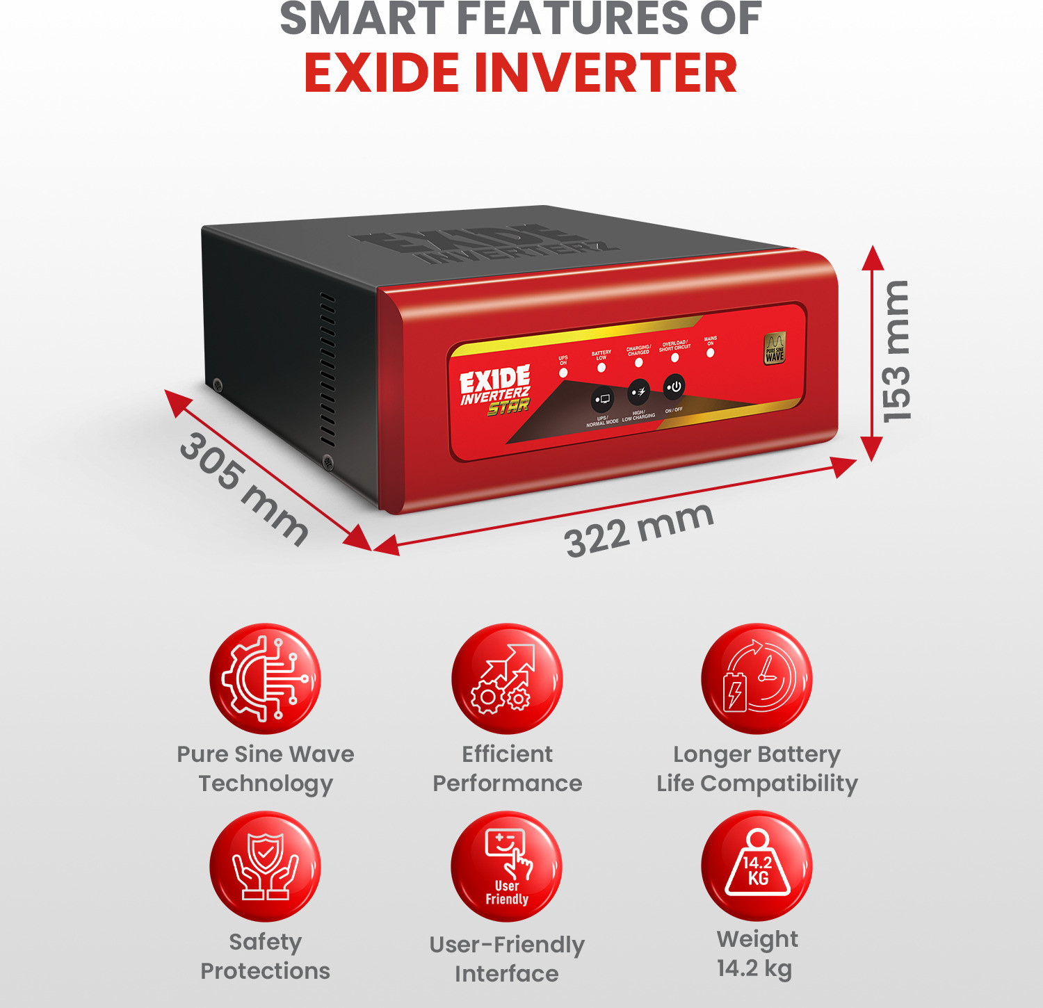 Image of EXIDE STAR STAR STAR12V1125 with 42 Months Warranty Pure Sine Wave Inverter