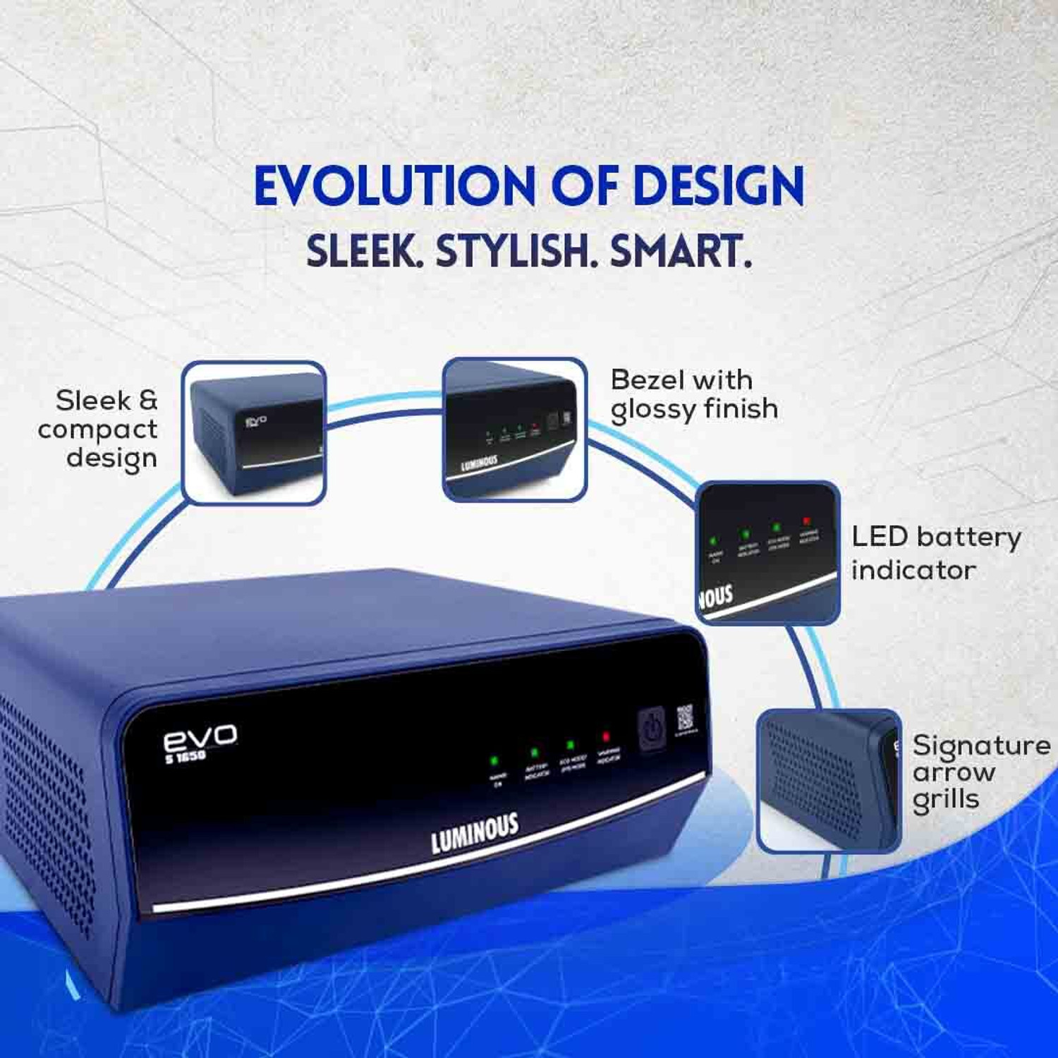 Image of LUMINOUS Luminous Evo S 1650 /24V Inverter with 36 Months Warranty Pure Sine Wave Inverter