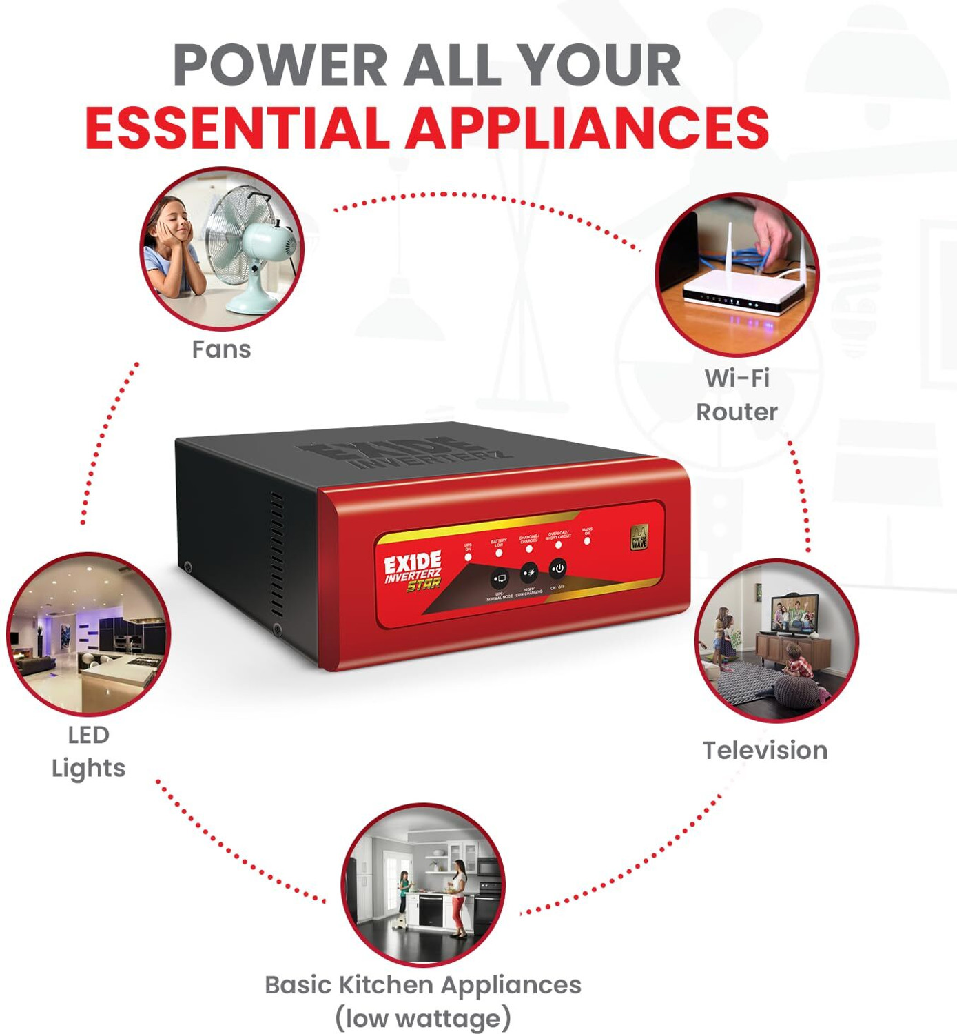 Image of EXIDE STAR12V1125 with 42 Months Warranty Pure Sine Wave Inverter