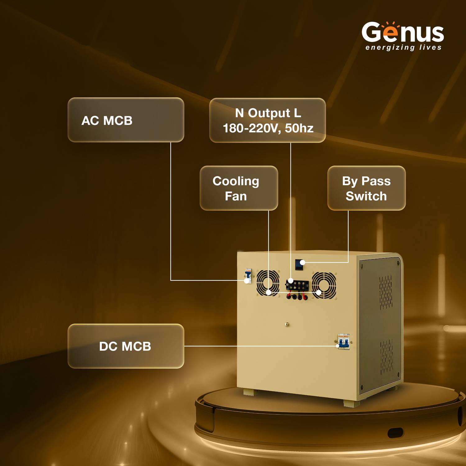 Genus Maxilion 2400 Lithium Ion Battery Inverter - Image 4