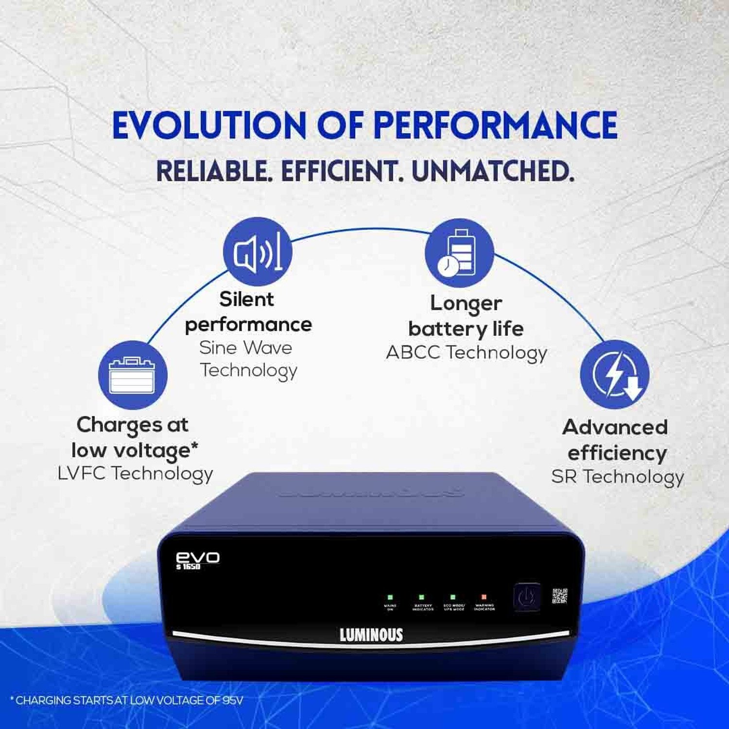 Image of LUMINOUS Luminous Evo S 1650 /24V Inverter with 36 Months Warranty Pure Sine Wave Inverter