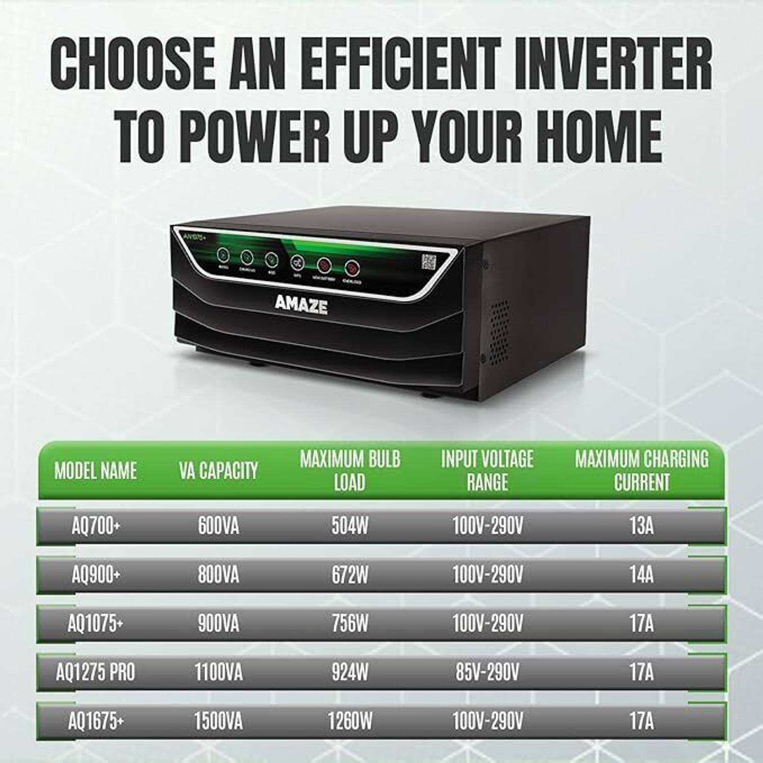 AMAZE AQ1075/12V Inverter best inverter for home and office AQ1075
