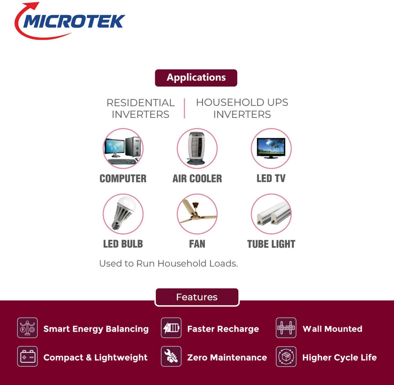 Image of Microtek MLB1280060 (12.8V /100Ah, 1280Wh) | Backup > 150 AH Lead Acid Battery | 5-Year Full Warranty with 60 Months Warranty Solar Compatible Lithium Ion (500 VA)