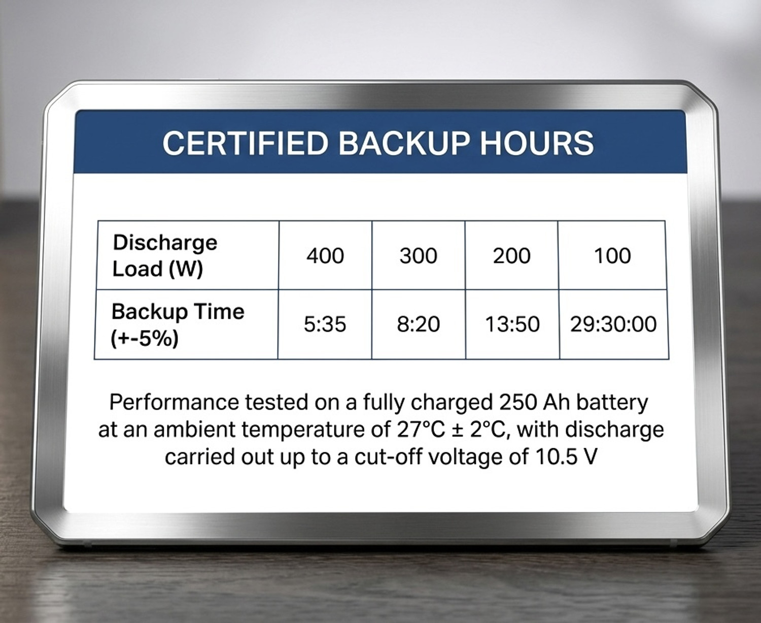 Image of EnerZ | 250AH Tall Tubular C20 Battery Solar Compatible| 48 Months Warranty| Best For 250 AH CP TT-3334 PRO - 12V Tall Tubular Battery | Best with 600 VA to 2500 VA with 48 Months Warranty Pure Sine Wave Inverter
