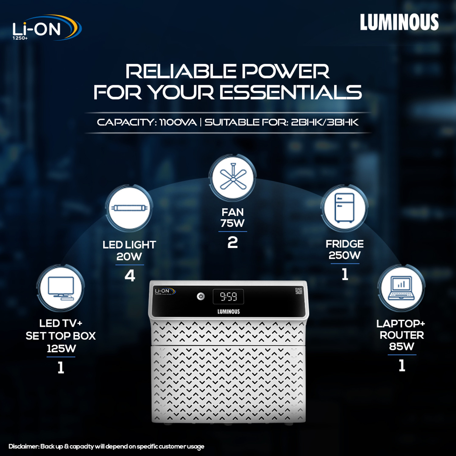 Image of LUMINOUS Li-On 1250 1250 /12.8V with 60 Months Warranty Pure Sine Wave Inverter