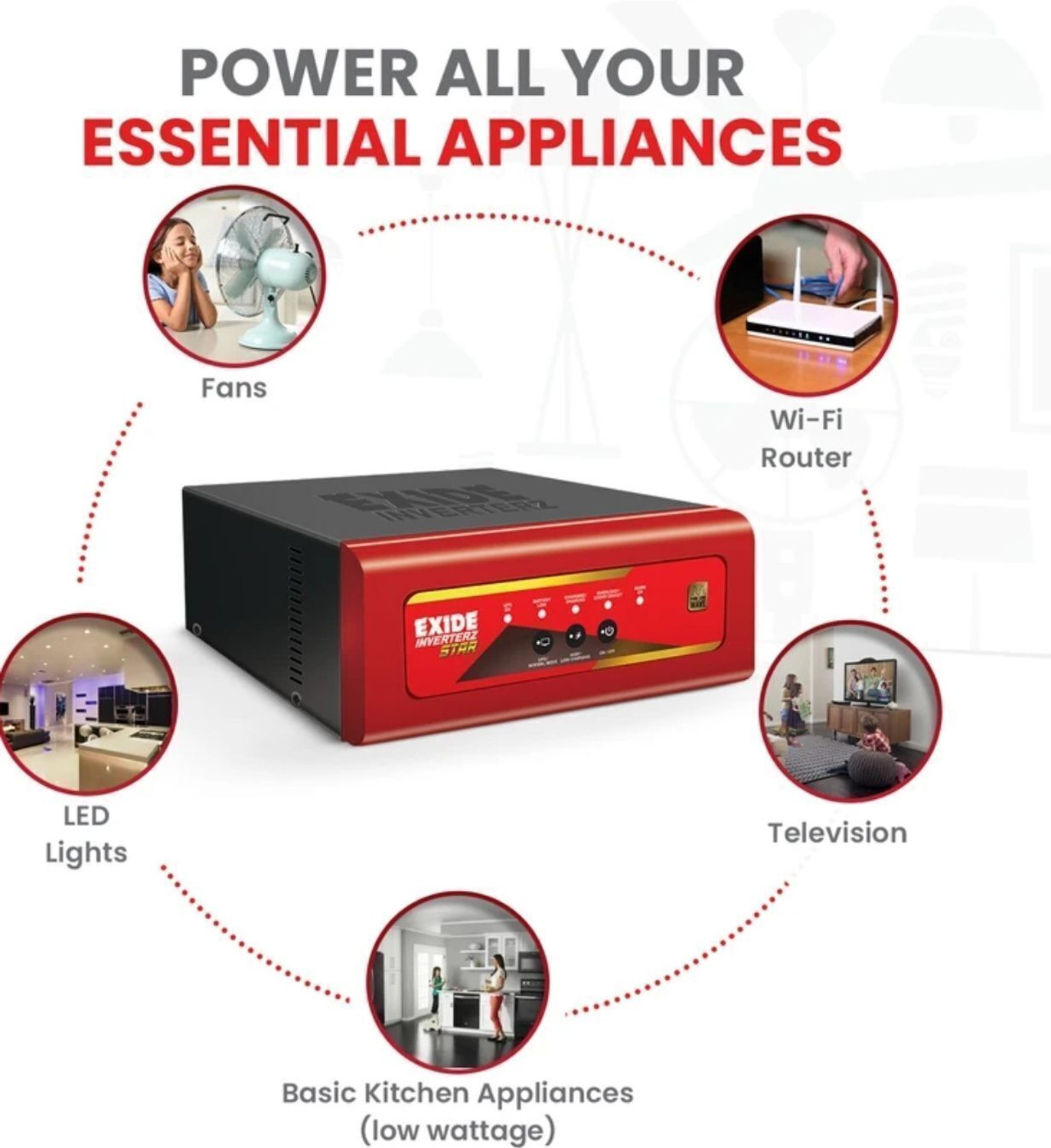 Image of EXIDE STAR N-STAR900VA with 42 Months Warranty Solar Compatible Pure Sine Wave Inverter